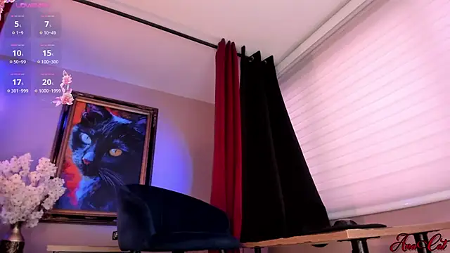 ana_cat profile