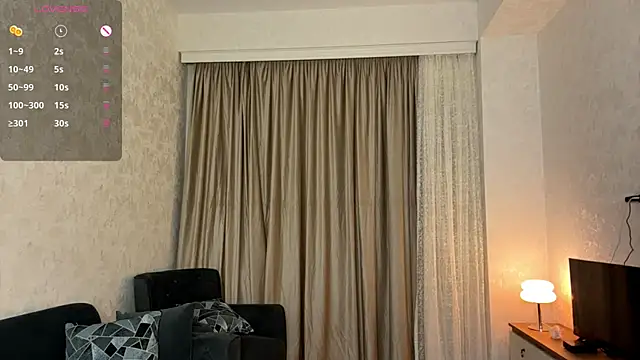MargaretShyandSkinny profile