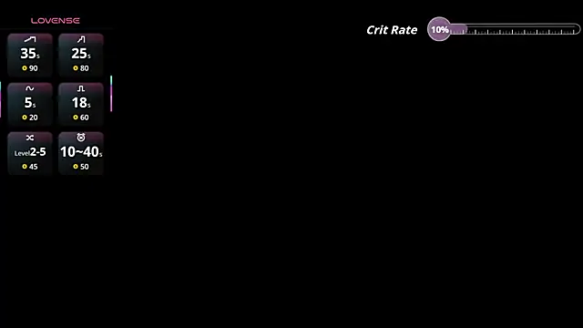 GTnTo_O profile