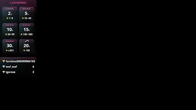 LoiseLovetto live