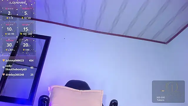 ChannelssDiirty profile