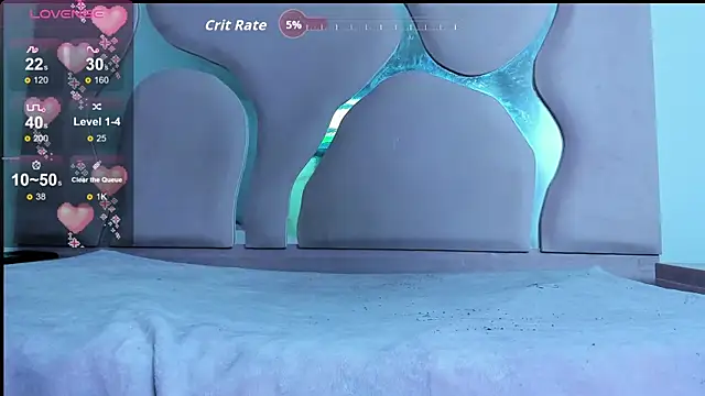 Sofia-candyht live