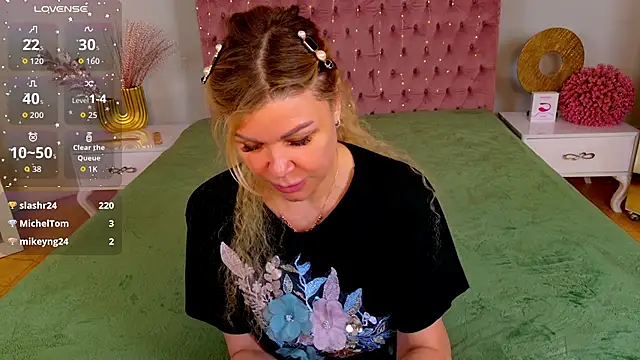 Eloises live