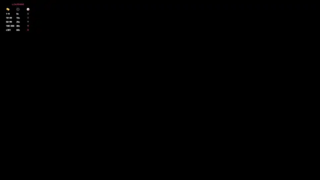 Sophy_evans01 live