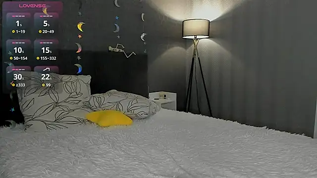 sweete_chantal live