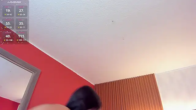 Kandy_doll live