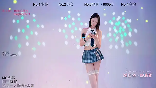 Nd-ING profile