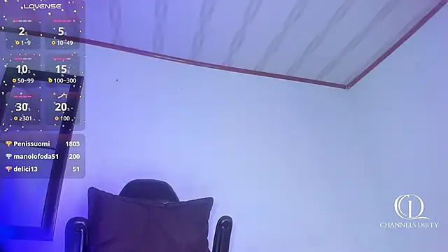 ChannelssDiirty live