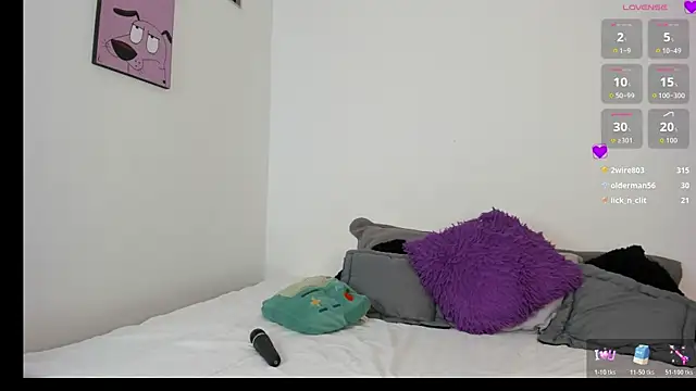 Cherry_violeta profile